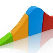 Colour graph showing a wave