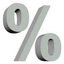  Percentage symbol