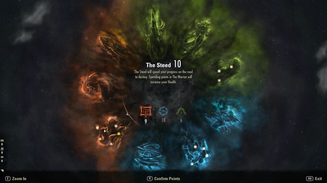 The Elder Scrolls Online - Champion System