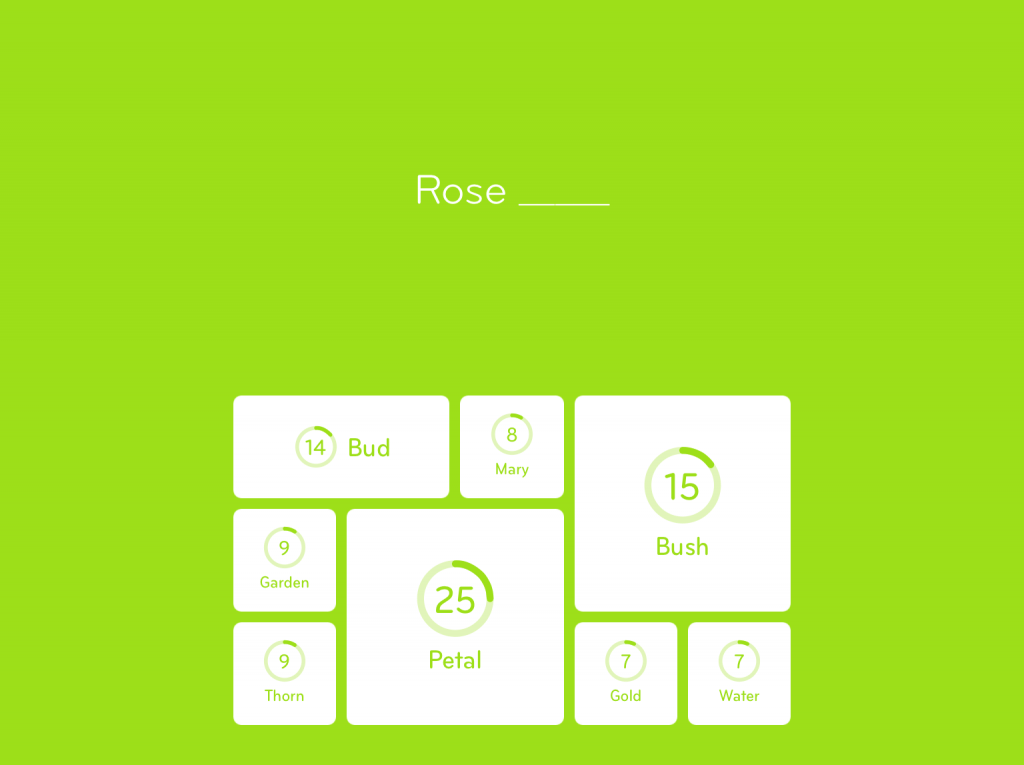 94% Rose