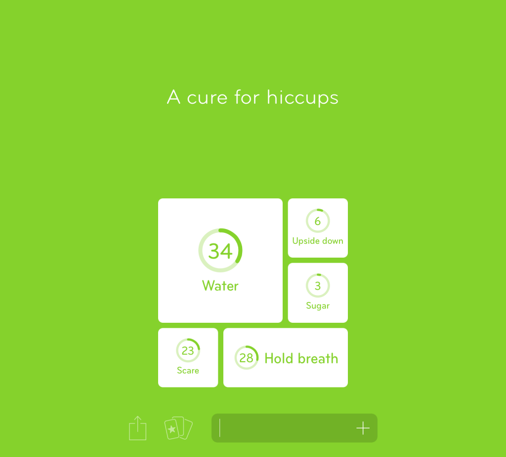 94% A cure for hiccups