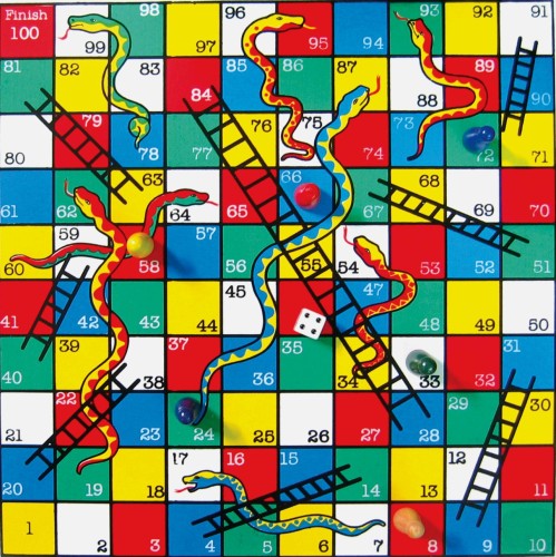 GAME - SNAKES AND LADDERS