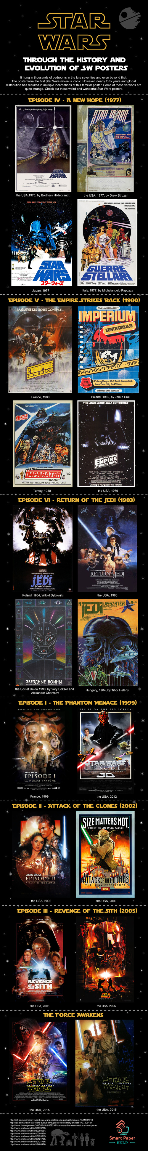 content_star_wars_posters