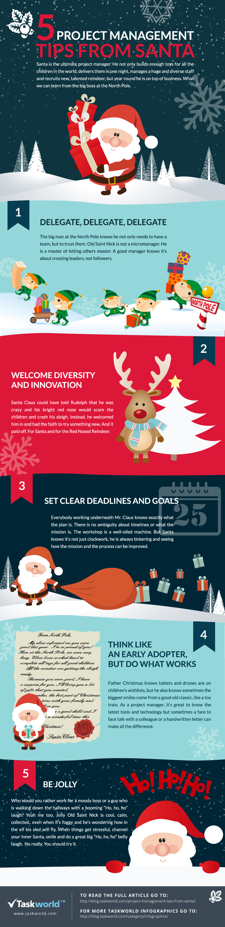 5-project-managementn-tips-from-santa1
