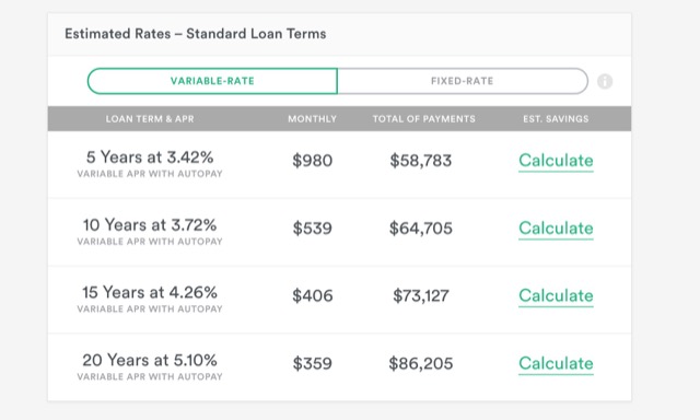 earnest-estimated-rates