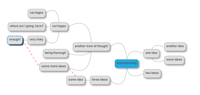 New-Years-Resolutions-Websites-Mindmup-mind-map